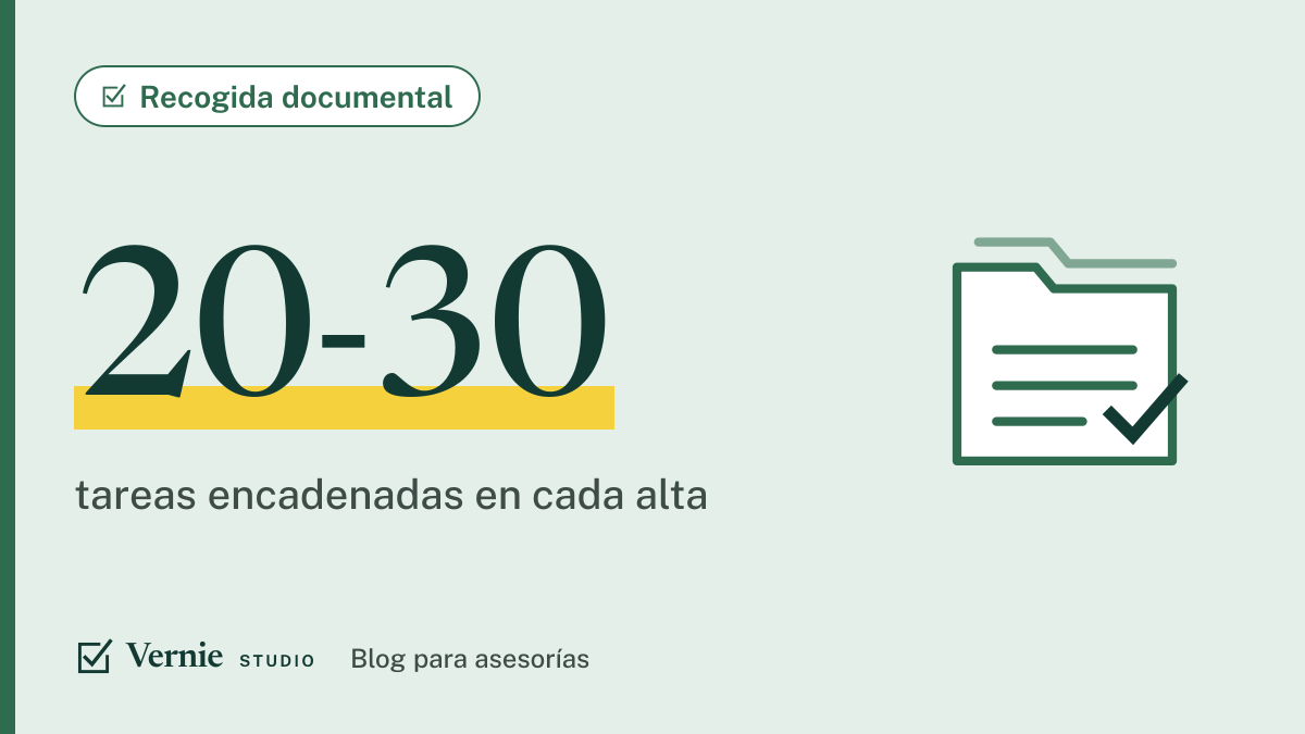 Portada del artículo: El alta de un cliente nuevo: de tres horas repartidas por todo el despacho a diez minutos de supervisión