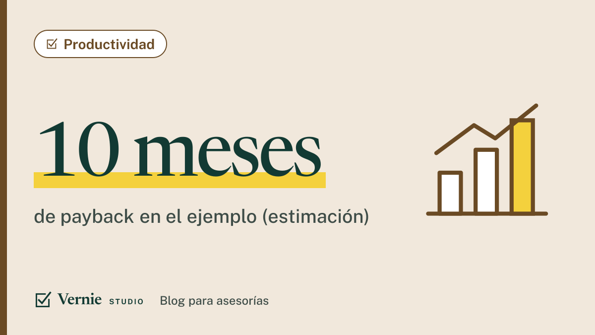 Portada del artículo: Cómo medir el ROI de automatizar un despacho: método, plantilla y los tres errores de siempre