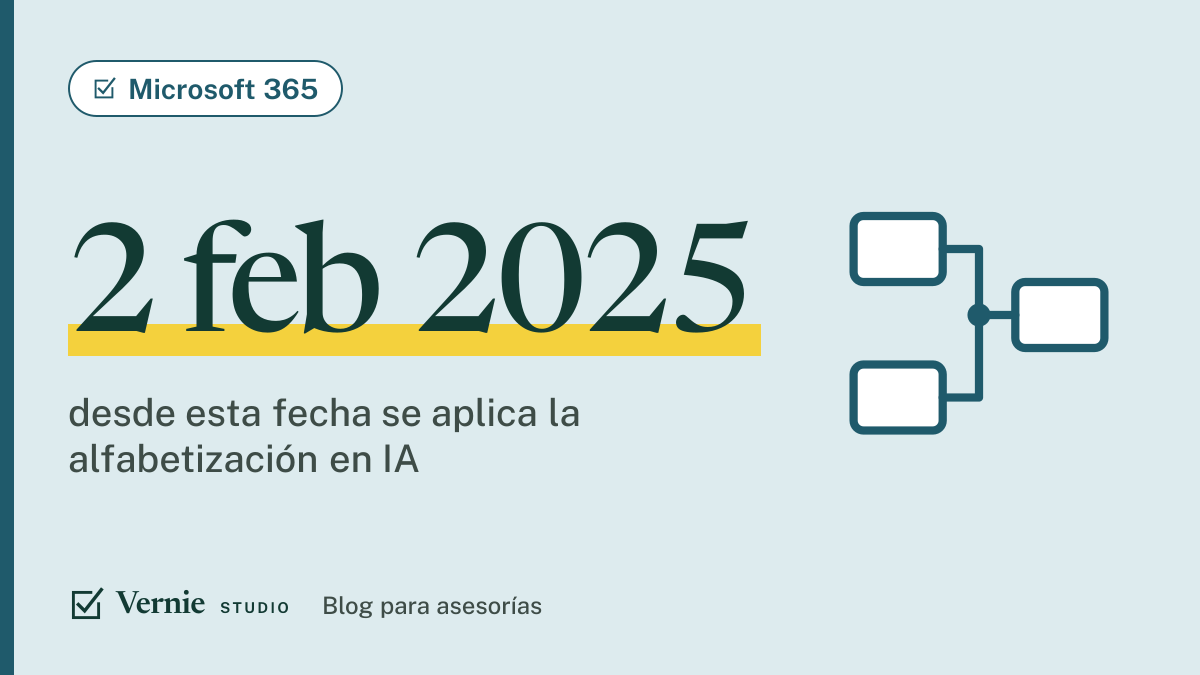 Portada: 2 feb 2025, desde esta fecha se aplica la alfabetización en IA