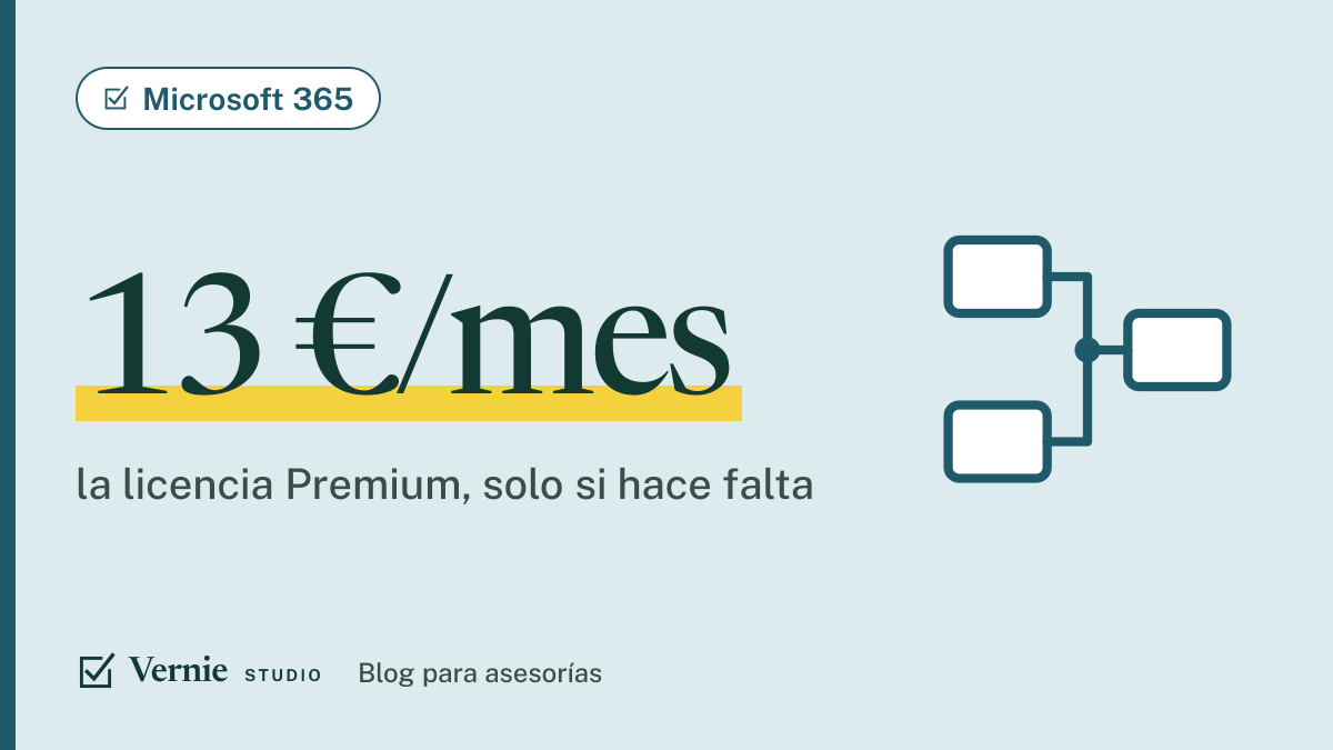 Portada del artículo: Power Automate para despachos profesionales: qué se puede automatizar de verdad y qué no